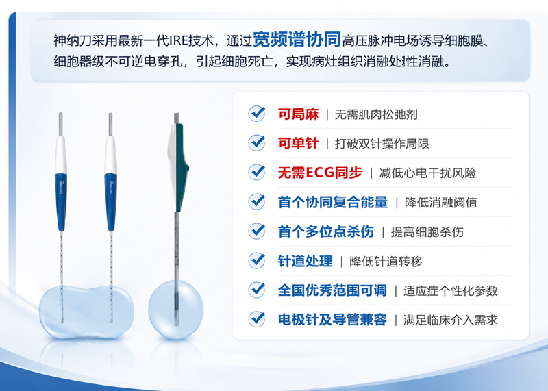 维纳刀